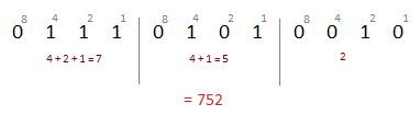 binário para hexadecimal