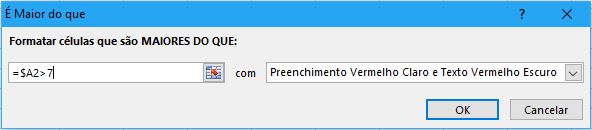 regras de formatação incondicional