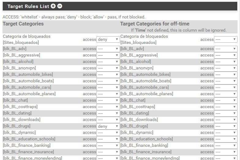 target rules list pfsense