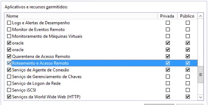 aplicativos permitidos windows server