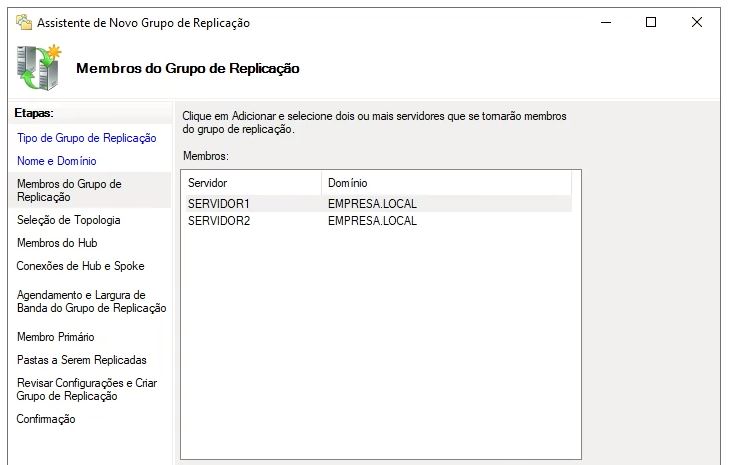 membros do grupo de replicação windows server