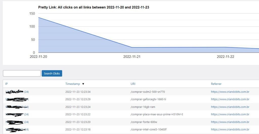 pretty link plugin wordpress relatórios