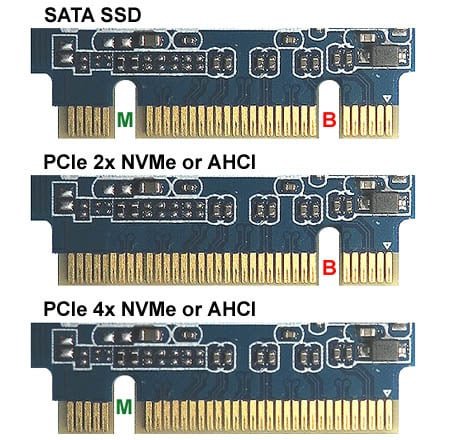 diferenças ssd sata nvme m2