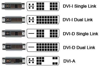 dvi como funciona