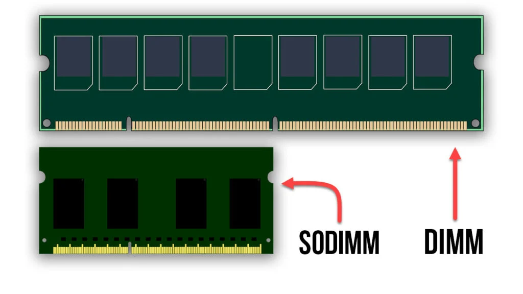 tipos de ram dim so-dimm