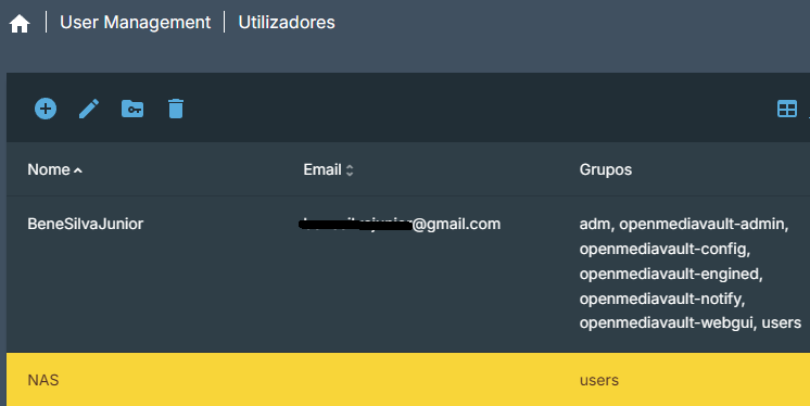 usuarios omv